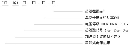 HCL型串聯(lián)式恒功率電伴熱帶型號M稱